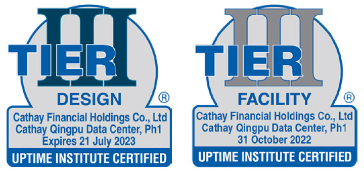 Cathay Financial Holdings - Cathay Qingpu Data Center Tier Certifications