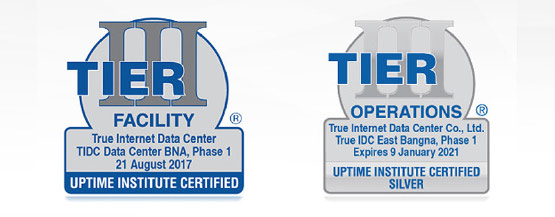 Certified Foils for True IDC