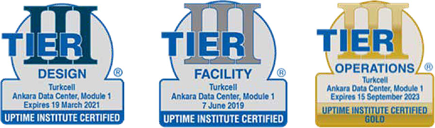 Tier III Certification for Turkcell Ankara Data Center, Module 1