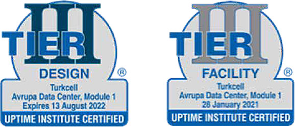 Tier III Certification for Turkcell Avrupa Data Center, Module 1
