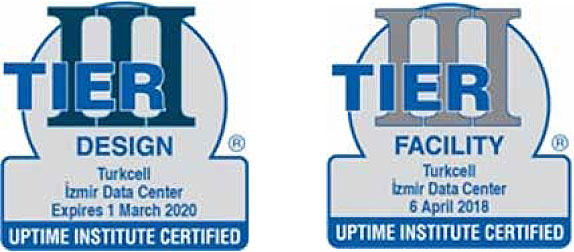 Tier III Certification for Turkcell İzmir Data Center