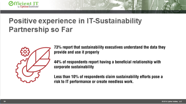 Webinar: 2014-2016 Survey Results: Can Corporate Sustainability save IT from itself?